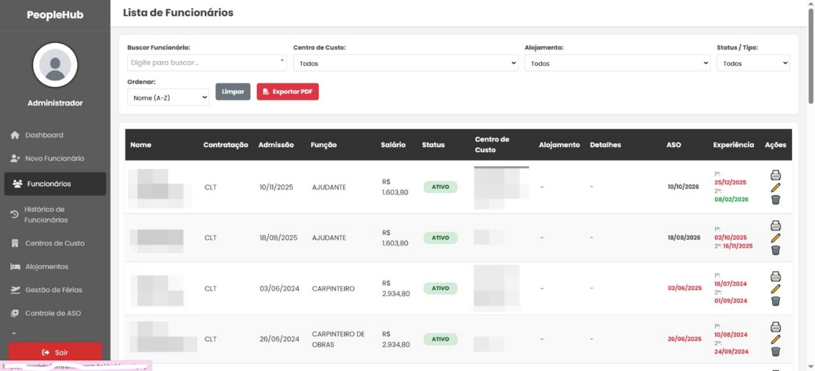 PeopleHub